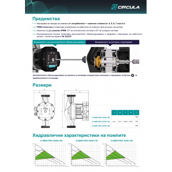 MERCURIO PRO- ЕЛЕКТРОННА ПОМПА MERCURIO PRO- ЕЛЕКТРОННА ПОМПА